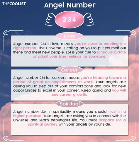 234 angel number love|what does 234 mean biblically.